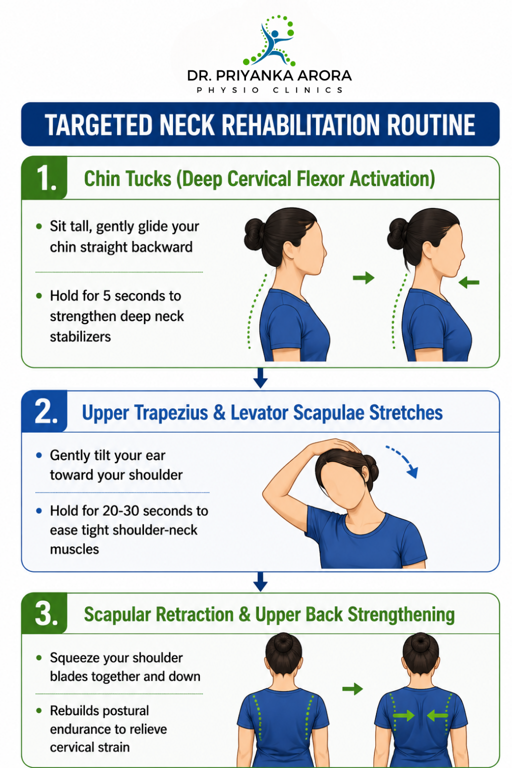 Cervical & Neck Pain Physiotherapy Treatment - Best Physiotherapist in Chandigarh - Dr Priyanka Arora Untitled design 4 - Cervical & Neck Pain Physiotherapy Treatment